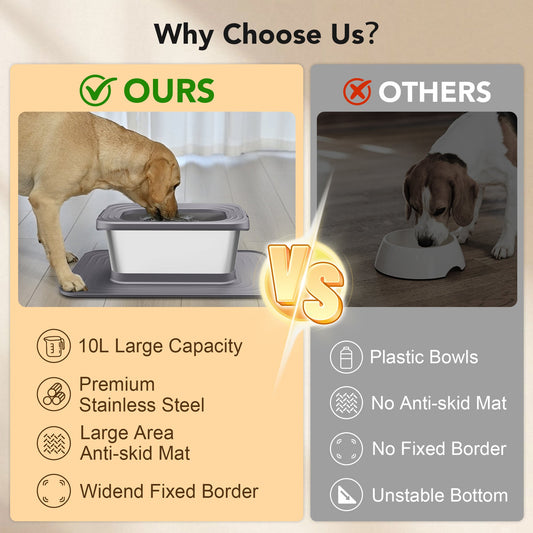 Bebedero Antisalpicaduras de Acero Inoxidable con Alfombrilla – 10 L