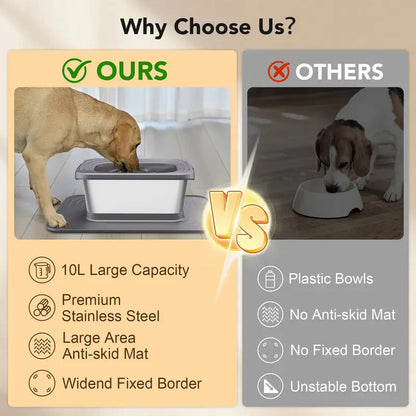 Bebedero Antisalpicaduras de Acero Inoxidable con Alfombrilla – 10 L